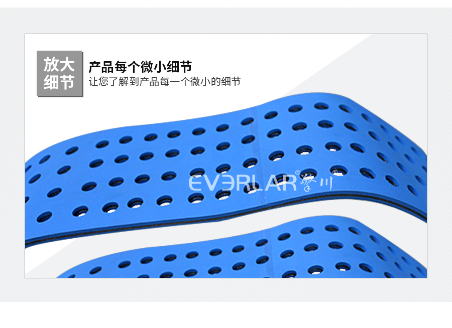 吸風(fēng)機(jī)皮帶 片基帶打孔 吸風(fēng)機(jī)皮帶 片基帶打孔