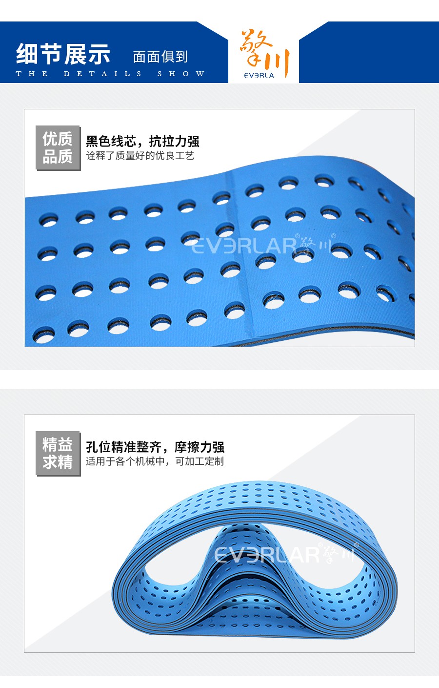 片基帶打孔 片基帶打孔