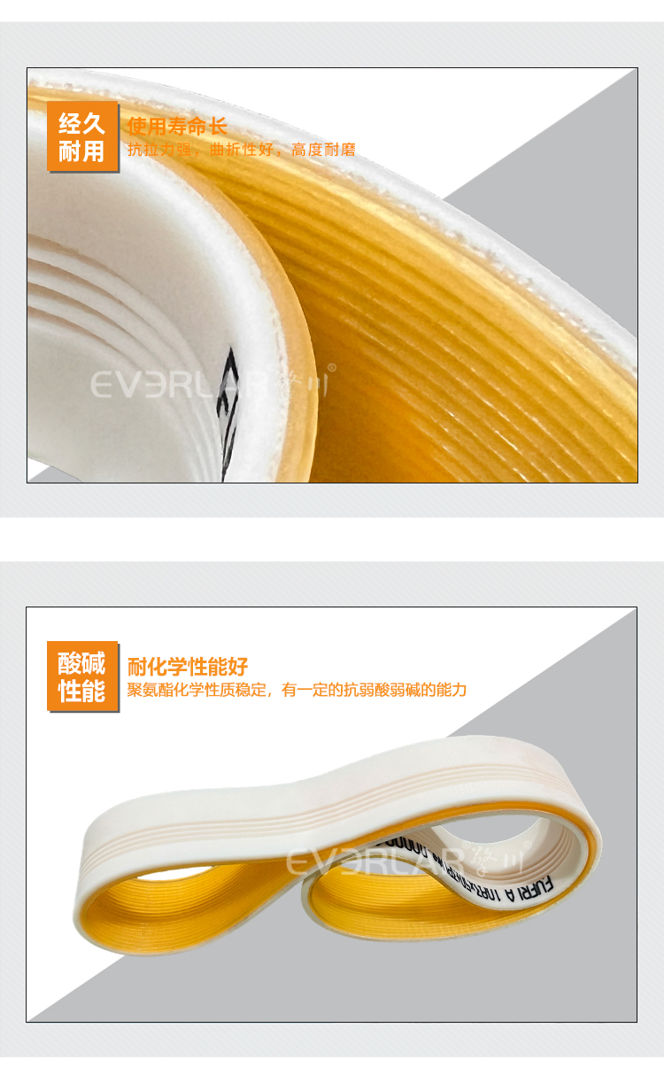 1756191513577401.jpg 同步帶詳情頁多用平臺帶R_07.jpg