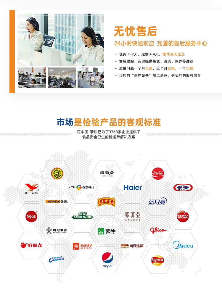 1756191525810766.jpg 同步帶詳情頁多用平臺帶R_10.jpg