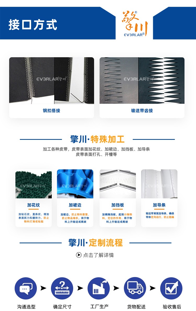 1762589150569455.jpg 詳情頁(yè)多用平臺(tái)--帶R_08.jpg